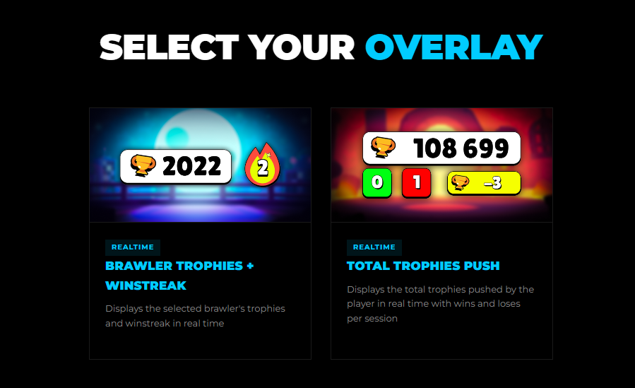 Menu of overlays